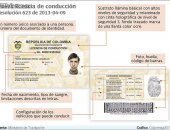 Licencia de conducción Colombia