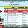 Campeón Sudamericano de Atletismo de Apartadó