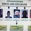 Bandas de Turbo en Urabá